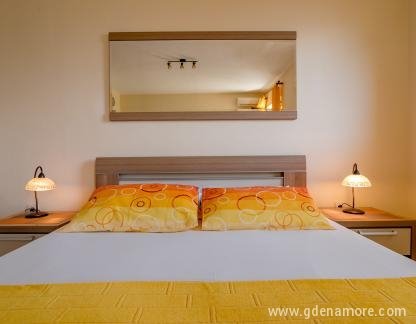 Apartmani Konjević Savina, Apartman 3, privatni smeštaj u mestu Herceg Novi, Crna Gora - AP3 studio apartman 